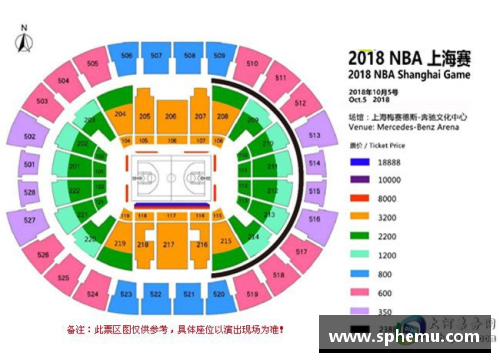 2018年NBA中国赛全程赛程安排及精彩赛事回顾