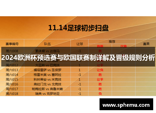 2024欧洲杯预选赛与欧国联赛制详解及晋级规则分析